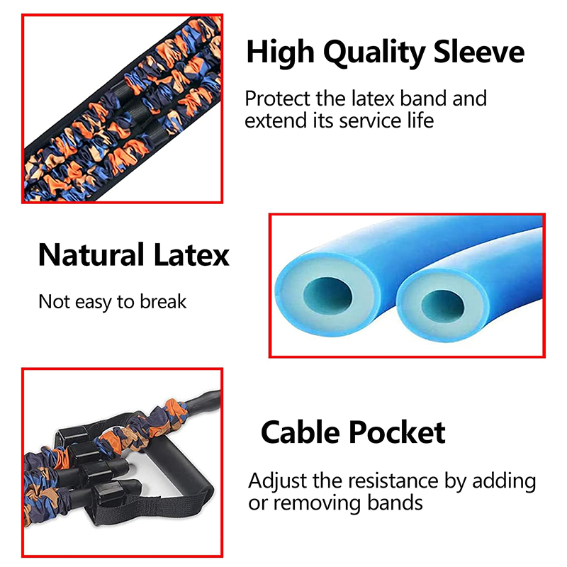 Adjustable Bench Press Bands S - огляд і ціна Sports Equipment Names