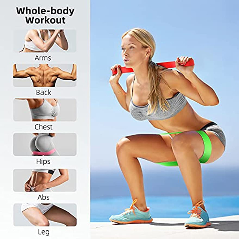 Resistance Bands Exercise Work - огляд і ціна Sports Equipment Names